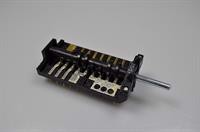 Ovnomskifter, Smeg komfur & ovn